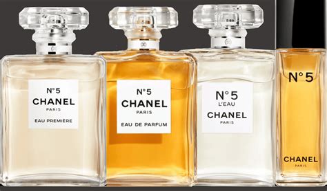 perfume as good as chanel 5 but cheaper|cheap Chanel no 5 perfume.